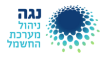 נגה ניהול מערכת חשמל